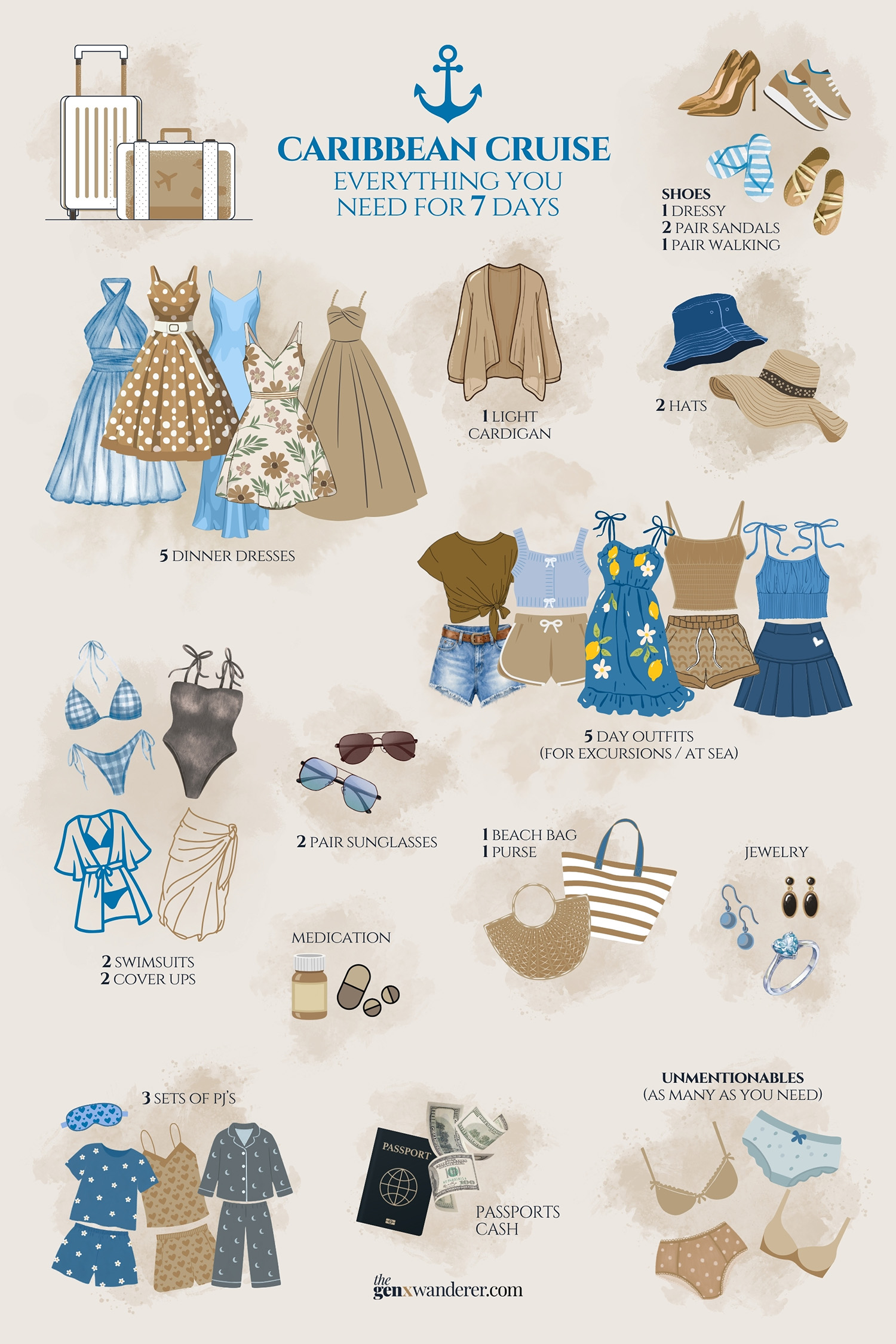 What to Pack for a Cruise / Cruise Essential Packing List - The Gen X Wanderer